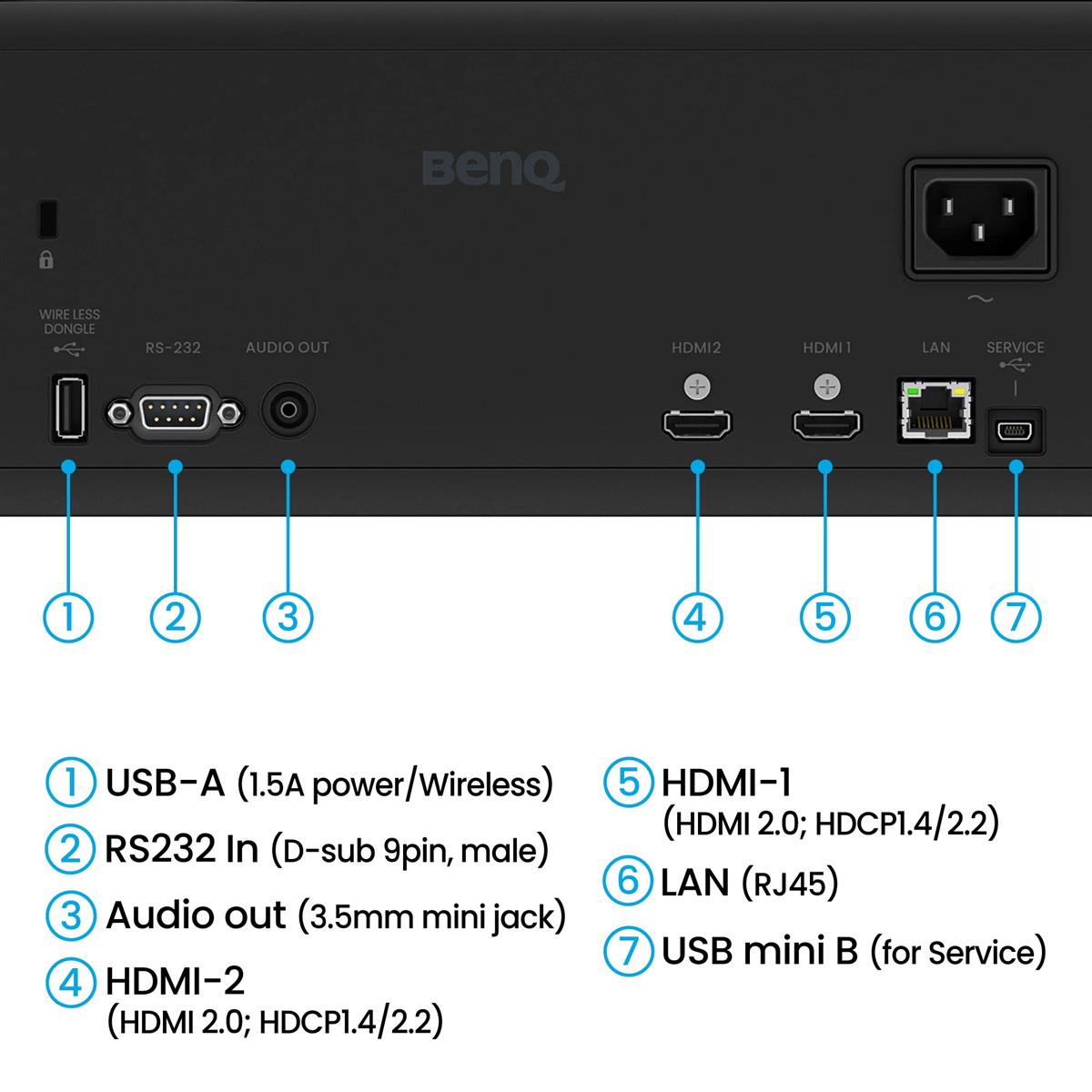BenQ AH500ST Ultra Kortkastande 1080p HD Golfsimulator Projektor