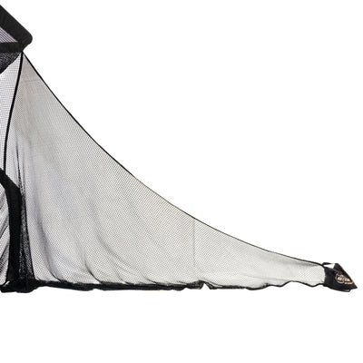 The Net Return Skyddsnät Sidor