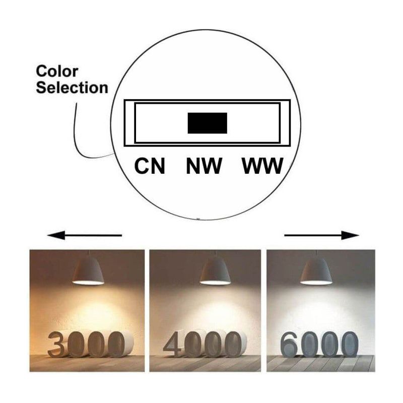 LED-Strålkastare 40W för golfsimulatorer
